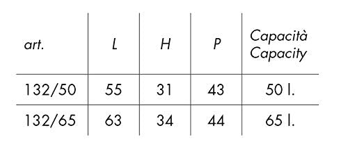 Mobil Plastic cesta per pane - cassa traforata in plastica per alimenti sovrapponibile e impilabile 50 litri con manici - colore bianco neutro