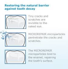 12 pcs biorepair NIGHT PROTECTION toothpaste 75ml protect & REPAIR from acid erosion and plaque safe for whole family by Biorepair