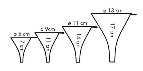 Tescoma 420596 Imbuto, Bianco, Taglia Unica