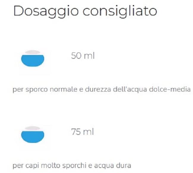 Dixan Liquido Pulito & Igiene,Detersivo lavatrice in formato da 27 lavaggi