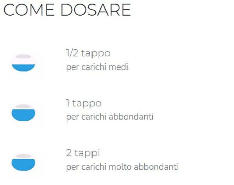 Dixan Liquido Lavanda Pulito Profondo, Detersivo lavatrice liquido contro le macchie più ostinate, in formato da 30 lavaggi