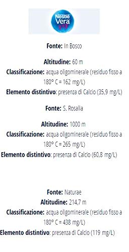 ACQUA VERA NESTLE' NATURALE 24 BOTTIGLIETTE DA 0,50LT