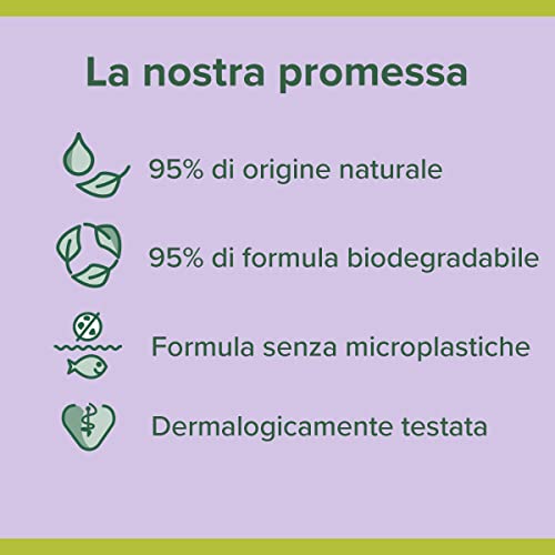 Palmolive bagnoschiuma Memories of Nature Sunset Relax con Formula Delicata Dermatologicamente Testata