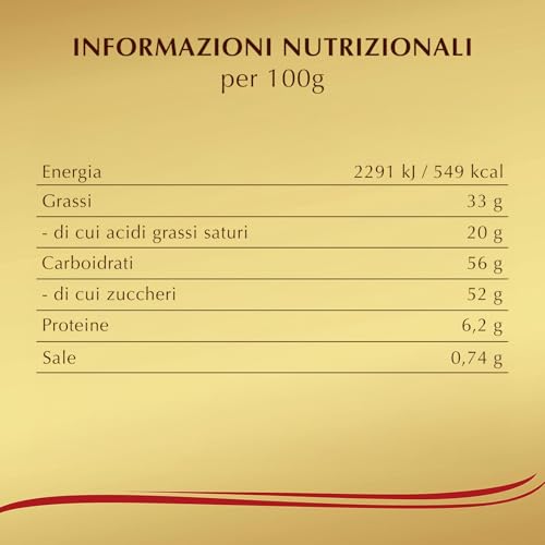 Lindt Sprungli Gold Bunny Latte, Coniglietto