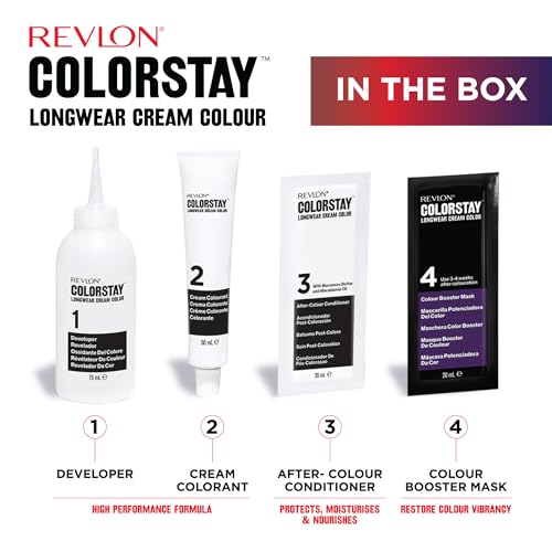 Revlon ColorStay Longwear Cream Color