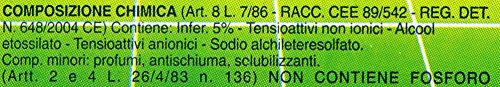 Ters - Pavimenti, Detergente Profumato alla Lavanda - 4000 ml