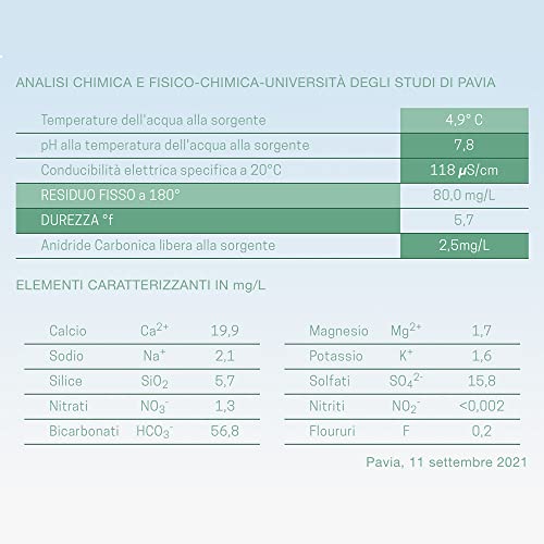 Levissima ISSIMA, Acqua Minerale Naturale Oligominerale - 4 bottiglie da 33cl