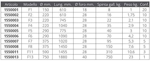 PLASTIMO, PL54686 Unisex-Adult, Standard, Normal