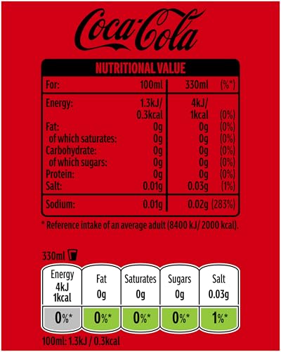 Coca Cola Coke Zero Cans - Pack Size = 24xcans