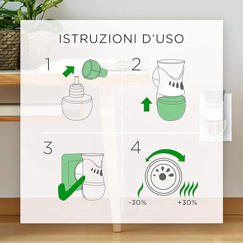 Airwick Ricariche per Diffusore Elettrico di Oli Essenziali, Confezione da 6 ricariche di Profumatore per Ambienti alla Fragranza di Vaniglia e Thè Bianco, Profumatore per Ambienti Elettrico