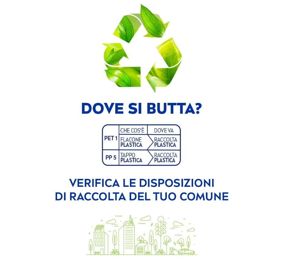 NIVEA Struccante Occhi Doppia Azione in Confezione da 6 x 125 ml, Struccante Bifasico con Estratti di Fiordaliso per pulizia viso, Detergente Struccante Adatto al Trucco Waterproof