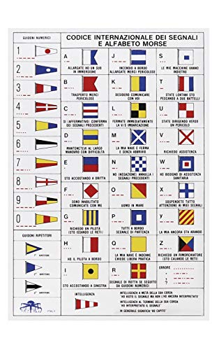 sd Adesivo Tabella Codici INTERNAZION.