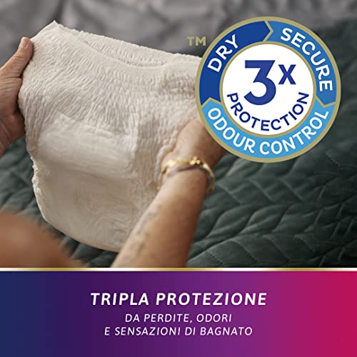Tena Silhouette, Creme, Vita Alta, Taglia M, Assorbenza Plus, 9 Mutandine