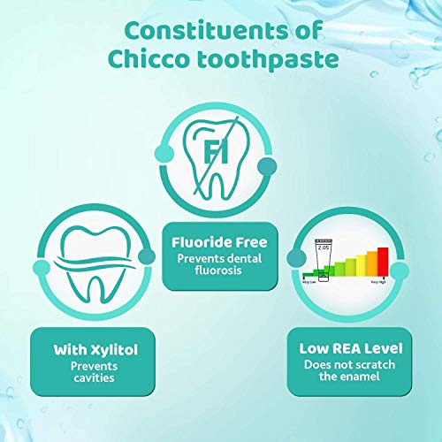 Chicco Dentifricio Bambini