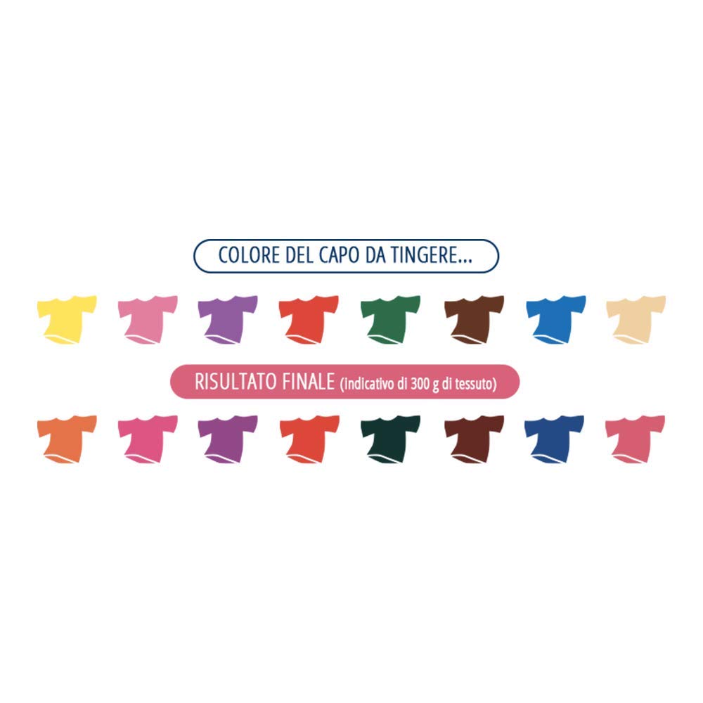 Coloreria Italiana Grey Colorante Tessuti e Vestiti in Lavatrice, colore Rosa Romantico, 1 Confezione, 350g