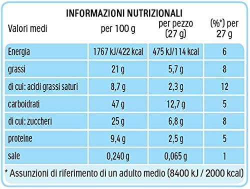 Kinder Ferrero Brioss Colazione Panecioc