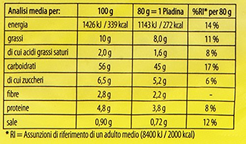 Schär Piadina senza Glutine, 240g