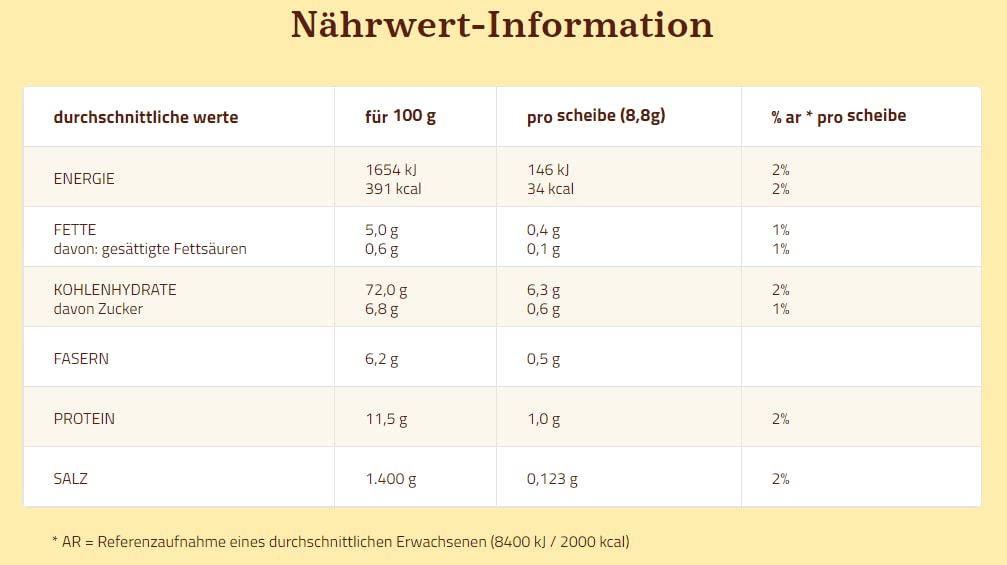FETTE BISCOTTATE MULINO BIANCO DORATE 6 X 630 GR