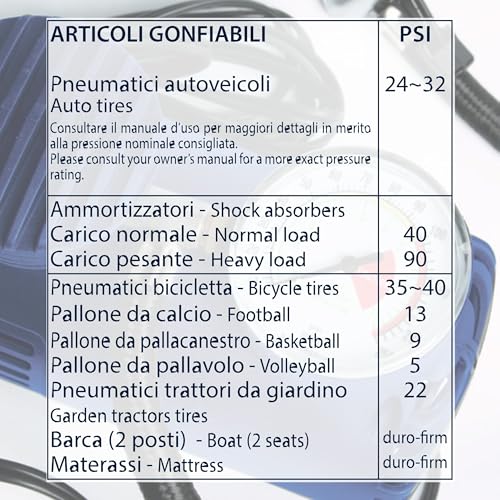 GoodYear 77364 Compressore Strong 17 ATM