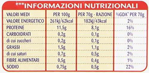 18 x Manzo SIMMENTHAL in Aspic 70 g 100% Carne Asfico