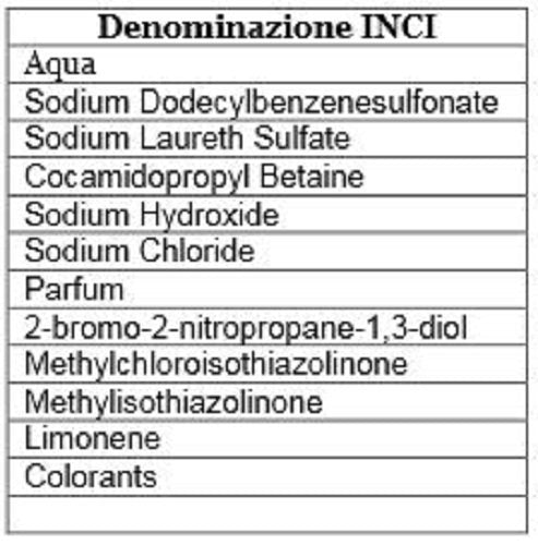 Limonello Concentrato 500 Ml