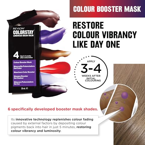 Revlon ColorStay Longwear Cream Color