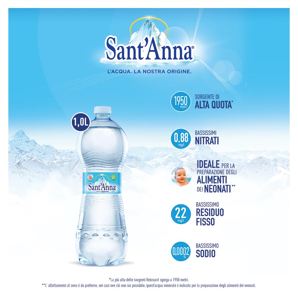 Acqua Sant'Anna Naturale 1,0 Litro | Acqua Minerale Naturale Oligominerale Minimamente mineralizzata | Plastica 100% Riciclabile | Confezione da 6 bottiglie