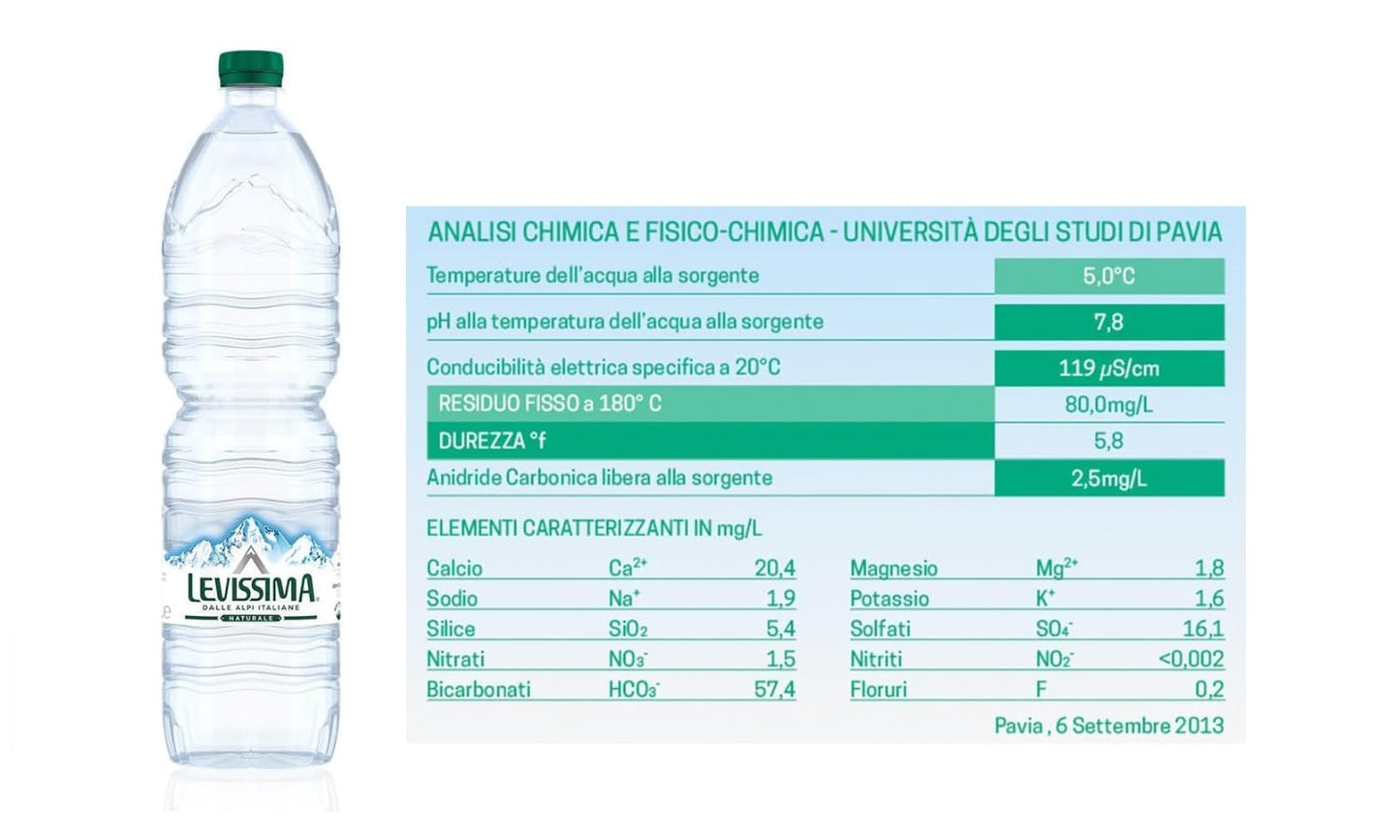CG94 - Confezione Acqua Levissima naturale 12 x1,5L Bottiglia - (BOX 12 Bottiglie)