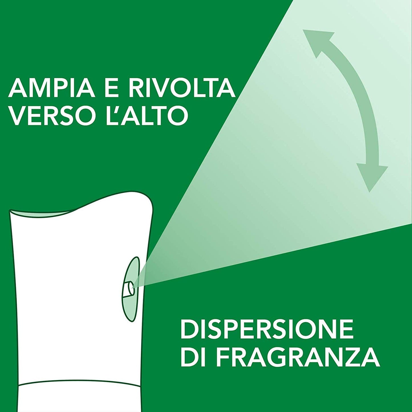 Air Wick Freshmatic Ricarica Spray Automatico, Freschezza di Lino e Lavanda, 2 Confezioni da 250 ml