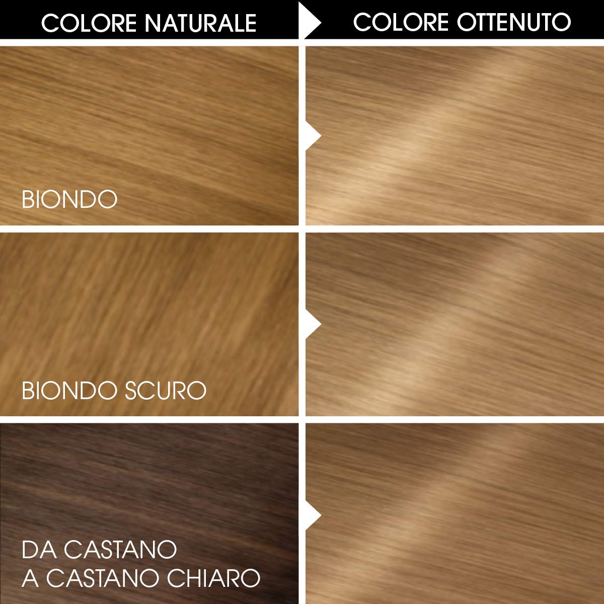 Garnier Olia Colorazione Permanente, 8.0 Biondo Chiaro - 1 Pacco