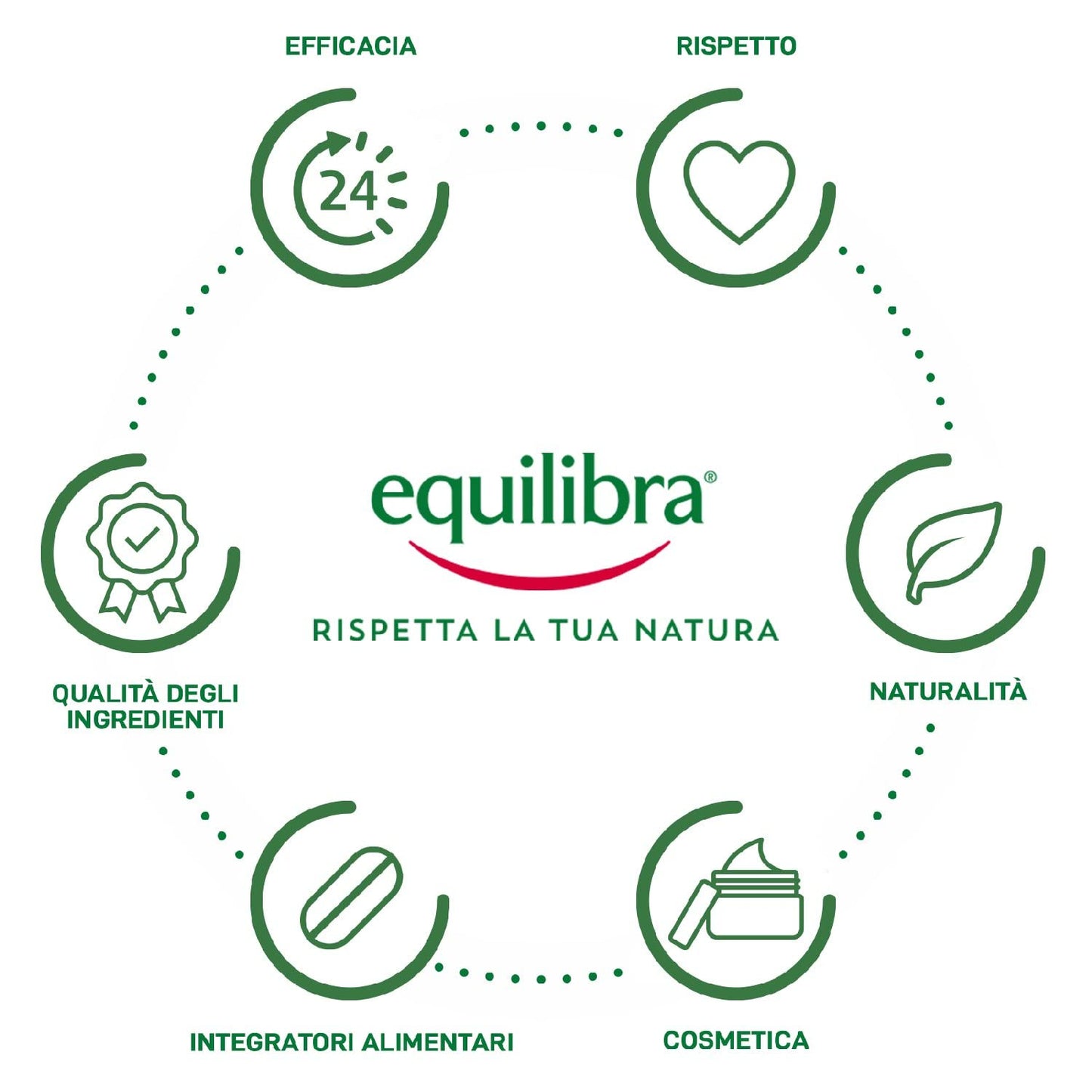 Equilibra Corpo, Scrub Salino Tonificante Energizzante, Scrub Corpo Tonificante ed Esfoliante, per una Pelle Levigata e Nutrita, con Mix di Sali Marini, Oli Naturali ed Estratti Vegetali, 600 g