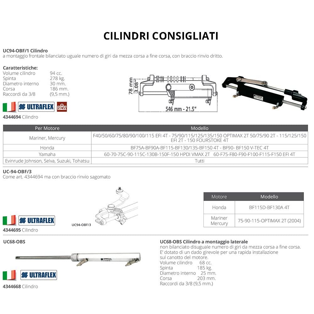 Ultraflex Flangia Montaggio X74