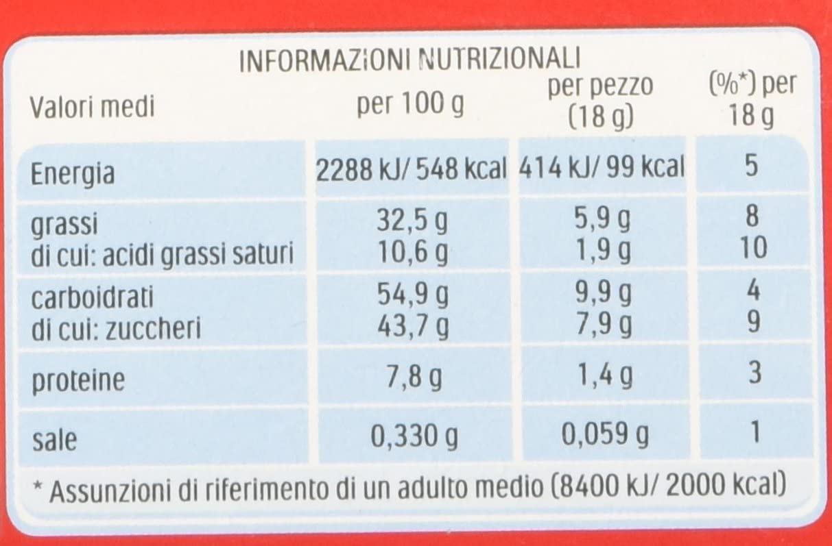Tronky alla Nocciola 5pcs, (Pacco di 2)