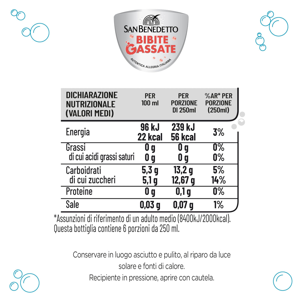 San Benedetto Pompelmo, Bevanda Gassata, 1500 ml Dissetante e Frizzante, a Basso Contenuto di Zuccheri
