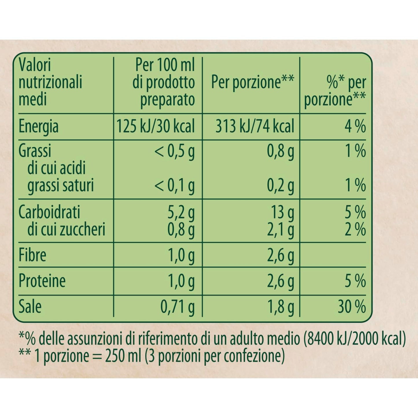 Knorr Passato di Verdure, Piatti Pronti Knorr con Ingredienti Naturali, Senza Coloranti e Senza Conservanti Aggiunti, Ricco e Fonte di Fibre, Vegano, 15 Confezioni da 750ml