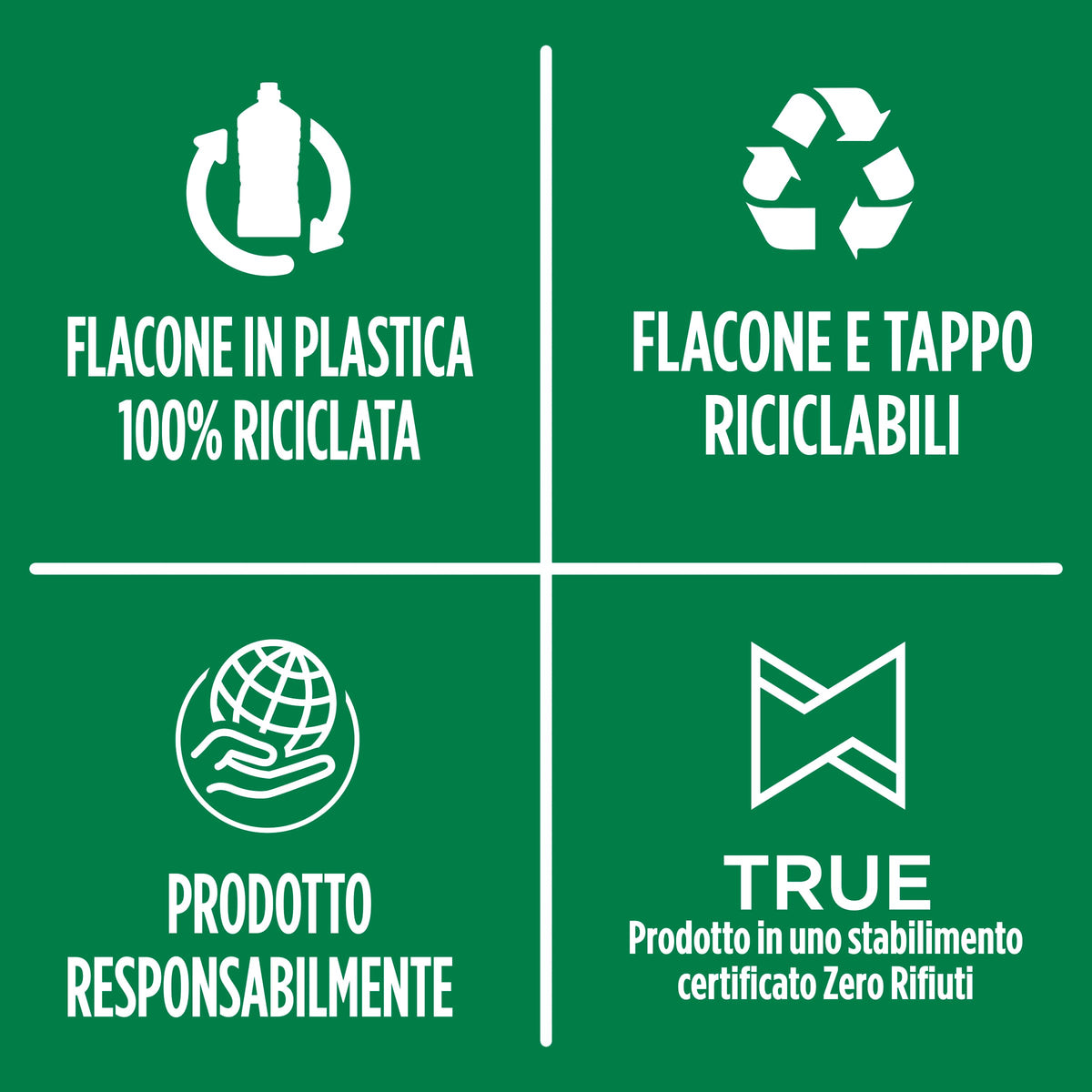 Ajax detersivo pavimenti Disinfettante multisuperficie senza candeggina 950 ml x 12