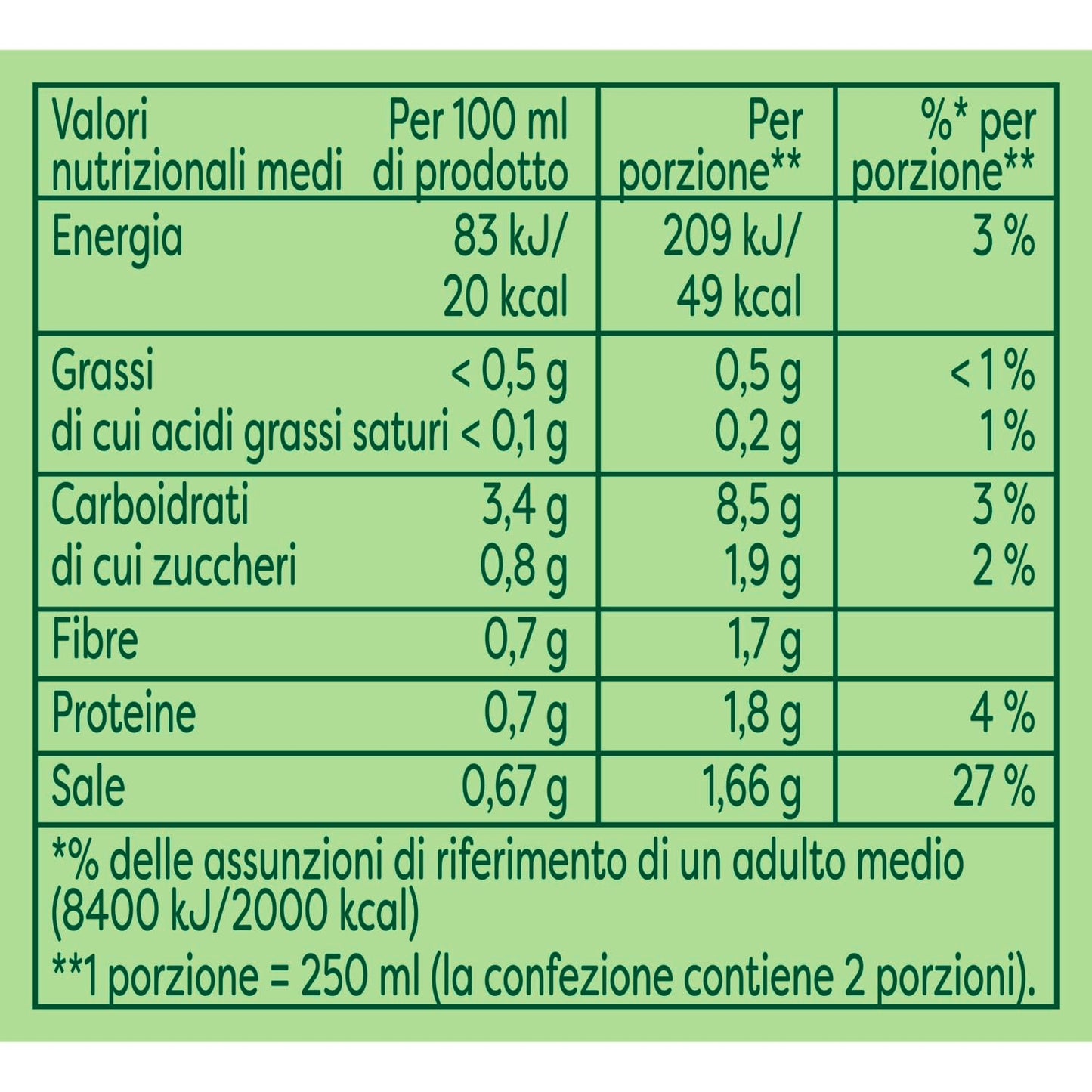 Knorr Vellutata di Spinaci, Piatti Pronti Knorr con Ingredienti Naturali, Senza Coloranti e Senza Conservanti Aggiunti, Ricco di Fibre e Fonte di Proteine, Vegetariano, 12 Confezioni da 750ml