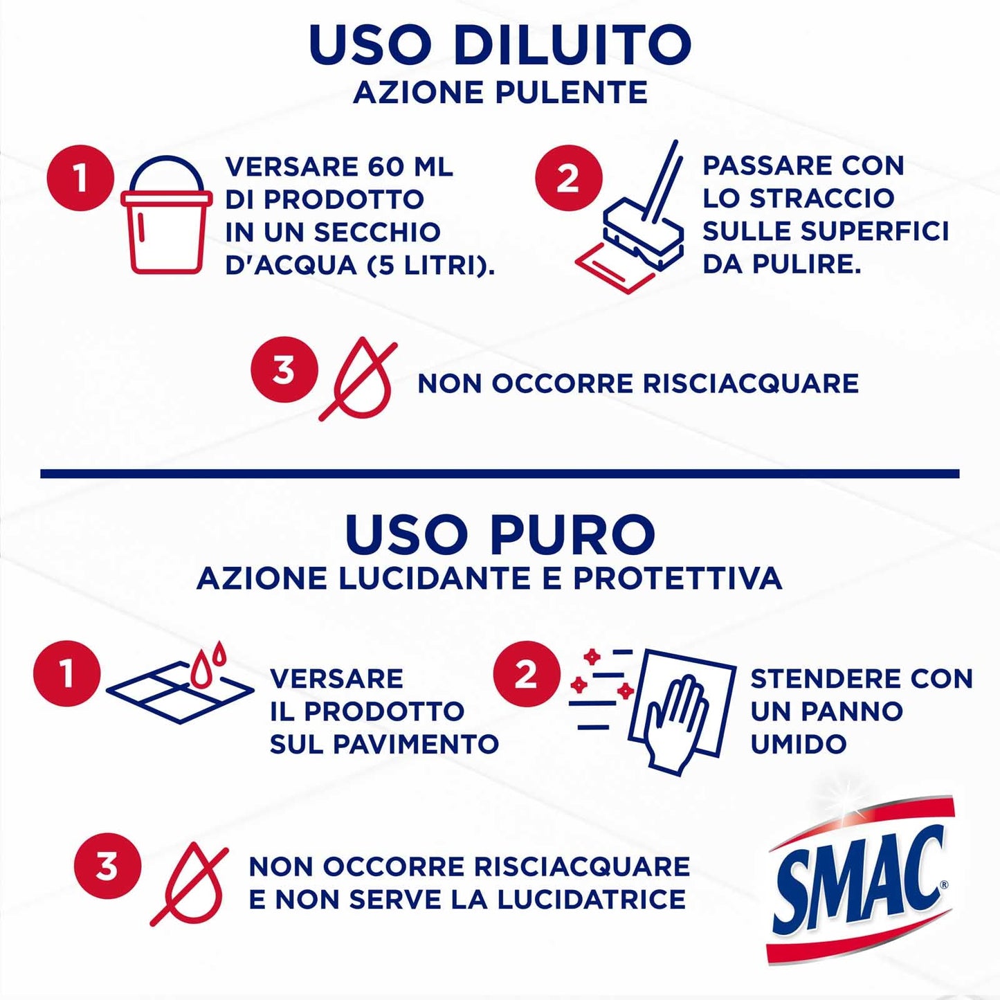 Smac - Tot Giallo Lavaincera, Detergente Pavimenti Pregiati in Ceramica, Marmo e Parquet, con Cera di Carnauba, 1000ml x 3 Pezzi