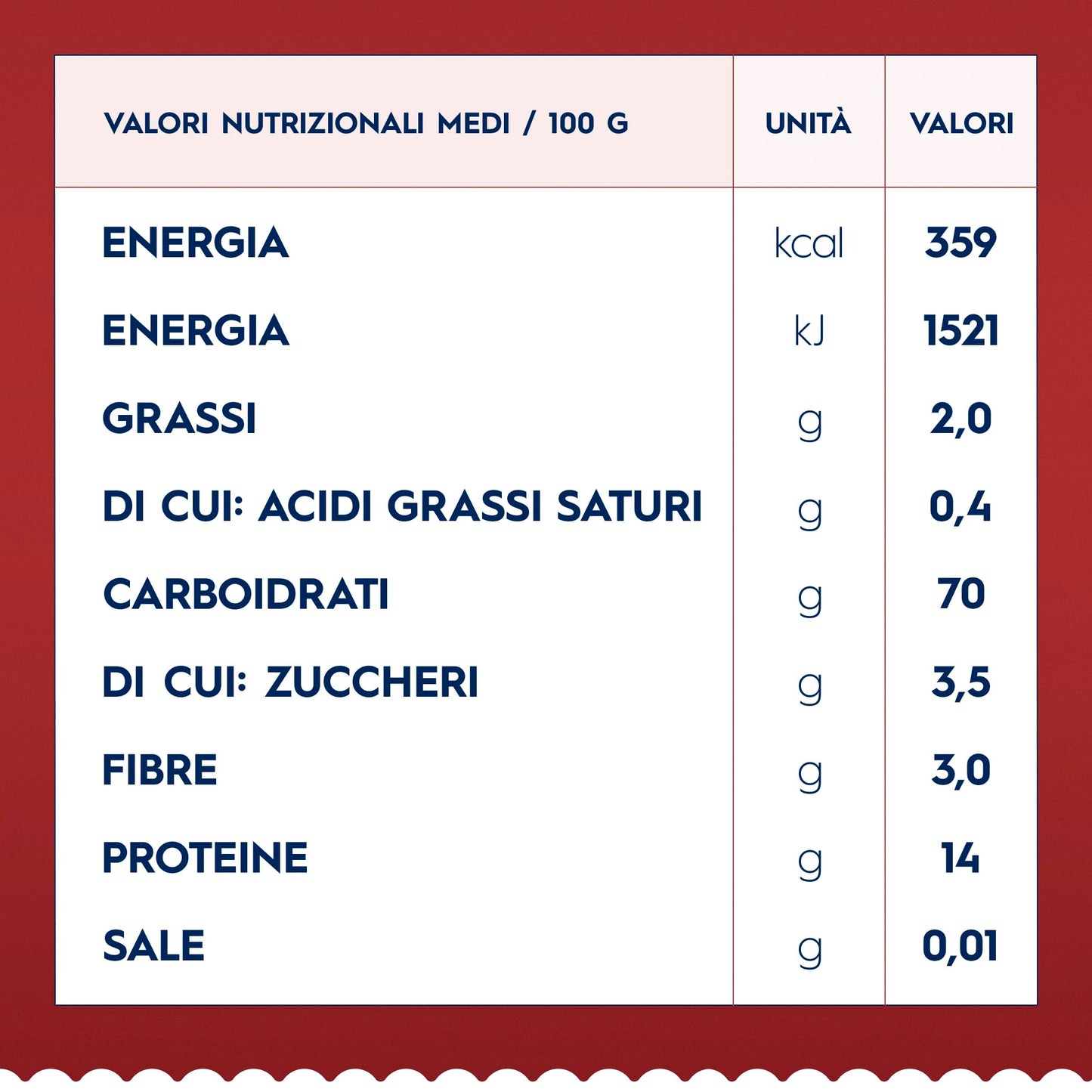 Barilla Pasta Al Bronzo Mezzi Rigatoni 100% Grano Italiano, Pasta Trafilata Al Bronzo con Lavorazione al Bronzo Grezzo, Formato Spesso e Corposo, Alta Tenuta di Sugo e Cottura, 16 Confezioni da 500 g