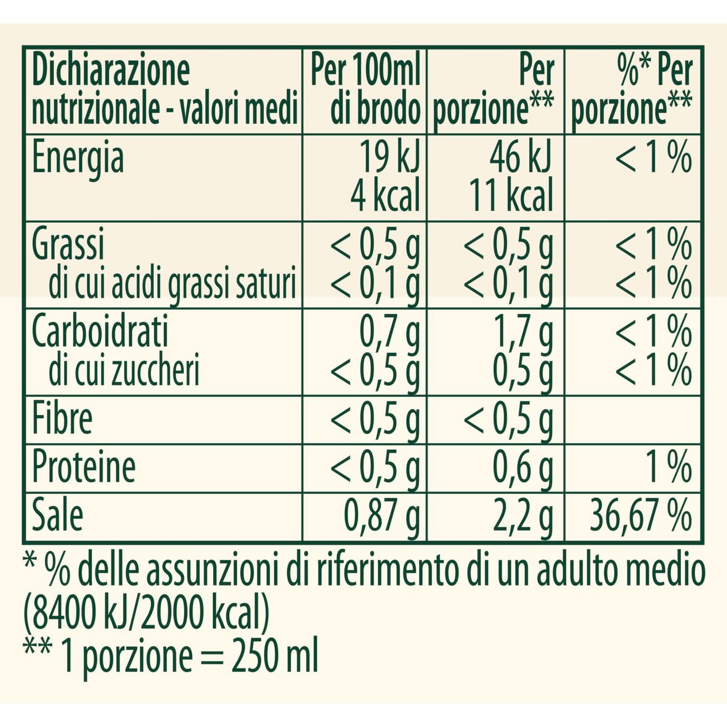 Knorr Brodo Granulare Manzo, Brodo Pronto 100% Ingredienti Naturali, Senza Glutine e Lattosio, con Verdure da Agricoltura Sostenibile, 6 Confezioni da 135g