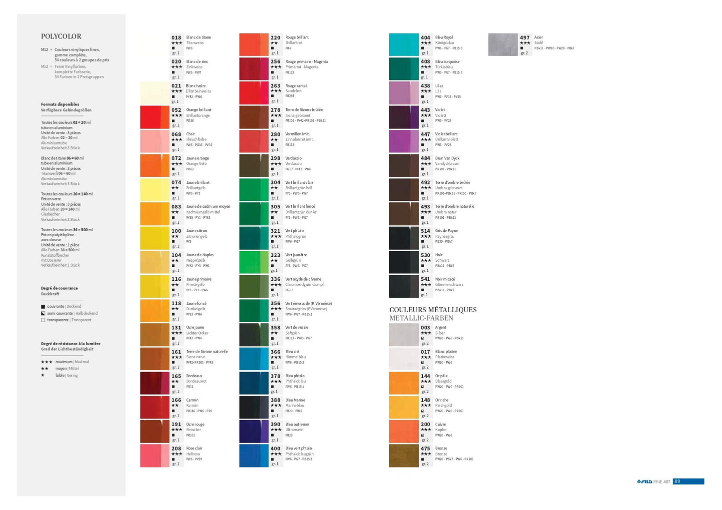 Maimeri POLYCOLOR 140 ml, Feine Vinylfarbe, Farbton Siena gebrannt