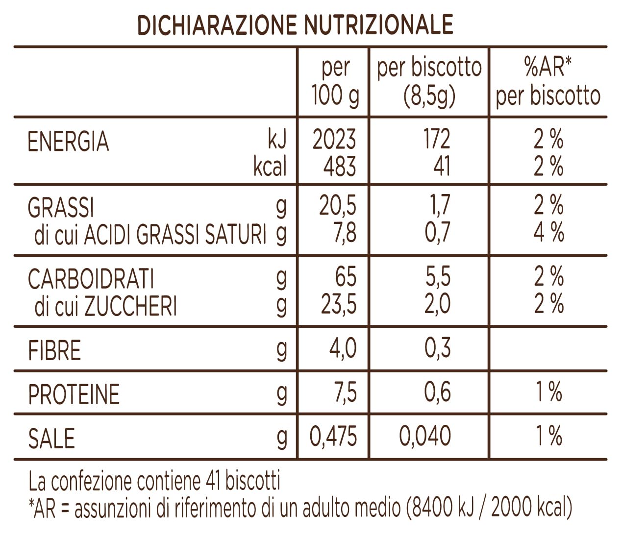 Pan di Stelle Biscotti Frollini con Cacao, Cioccolato e Latte Fresco Italiano, Colazione Ricca di Gusto, 12 Confezioni da 350 g