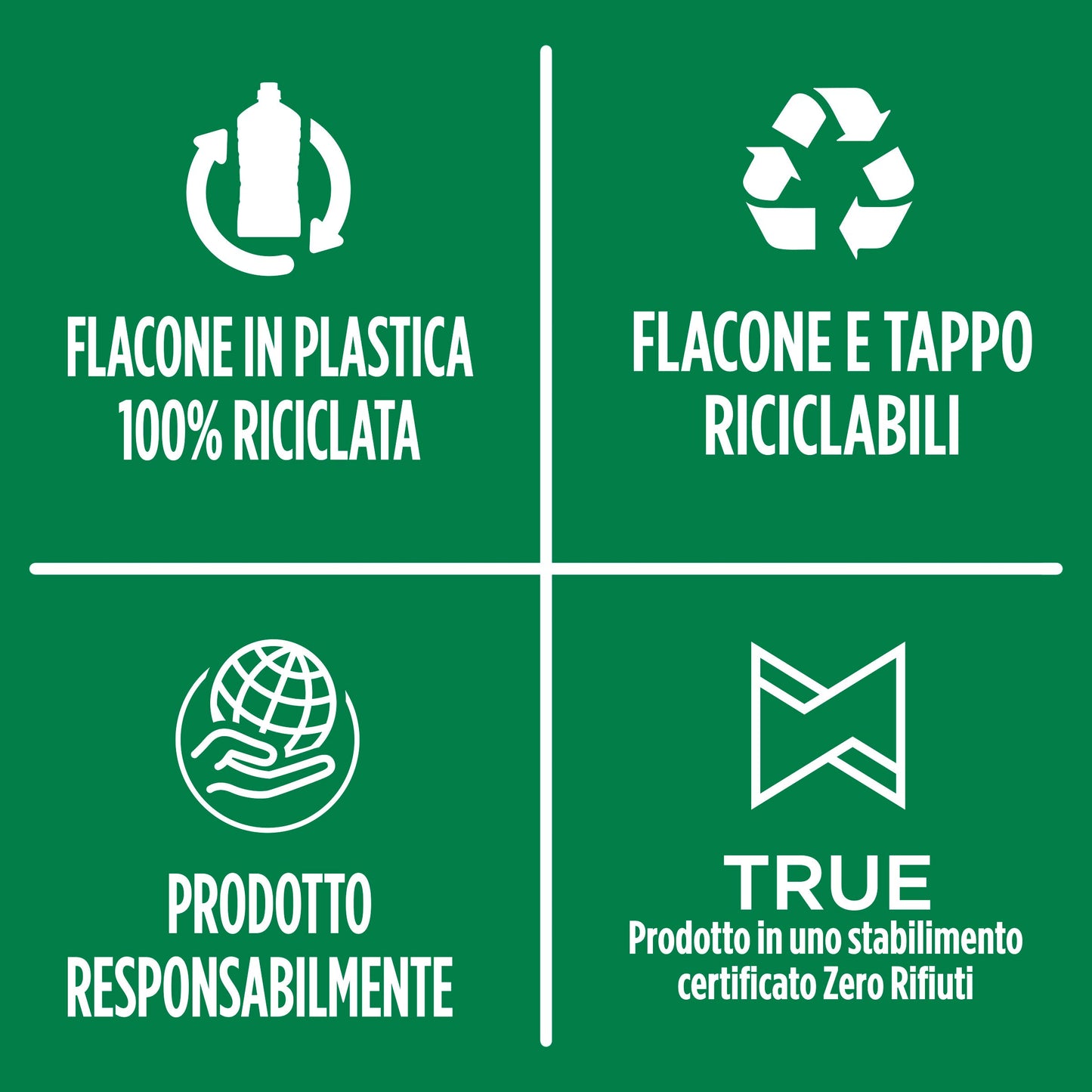 Ajax Detersivo Pavimenti Disinfettante Multi-Superficie, Confezione da 12 x 950ml I Senza candeggina I Elimina facilmente il grasso | azione disinfettante e pulizia profonda