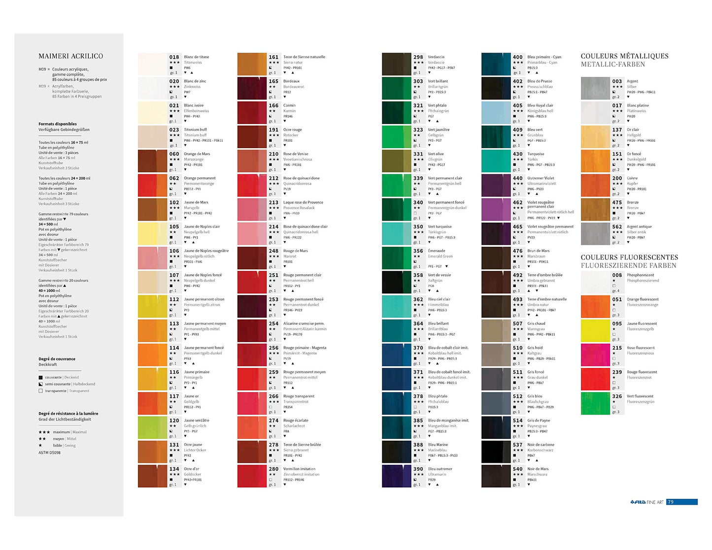 Maimeri ACRILICO 75 ml, Feine Künstleracrylfarbe, Farbton Titanweiß