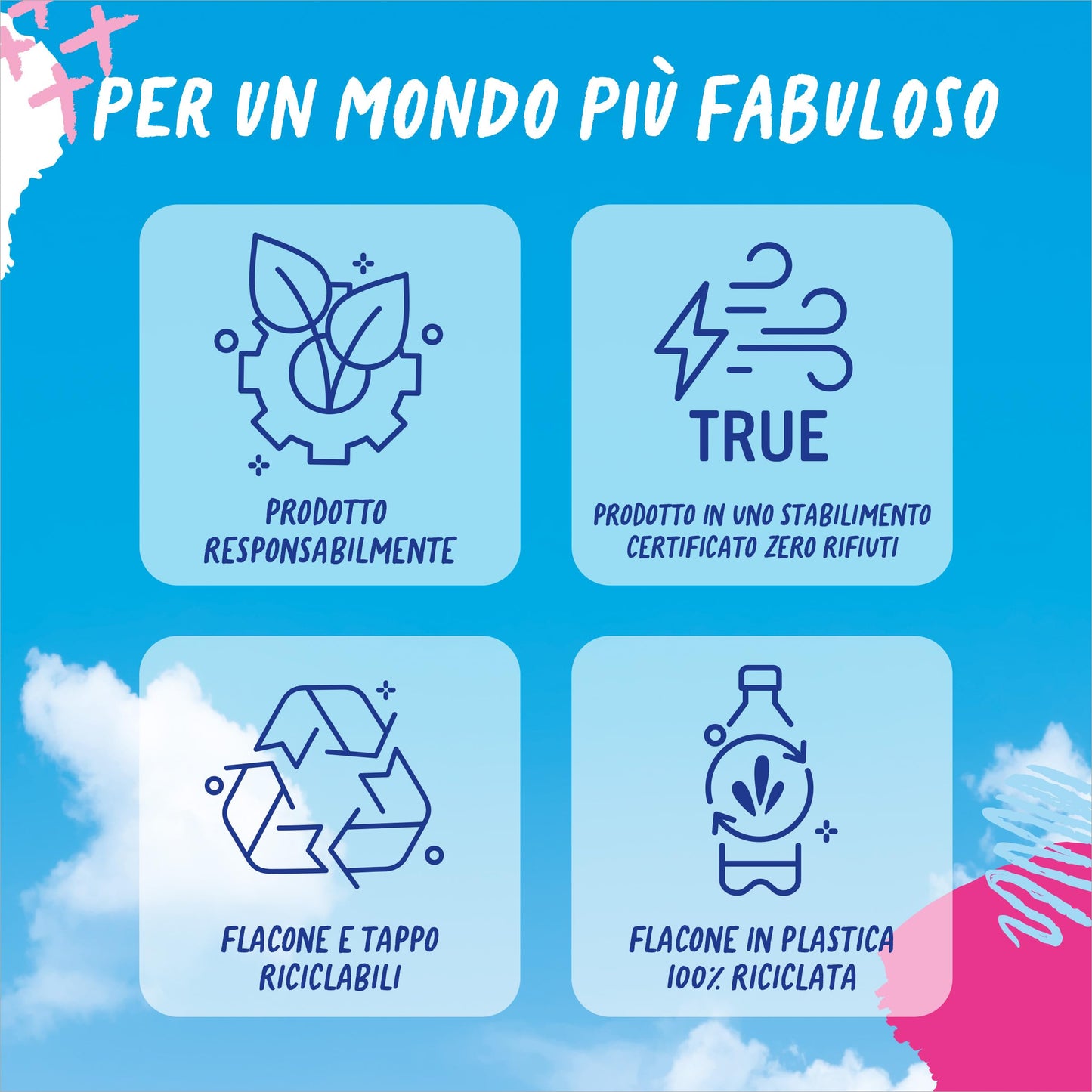 Fabuloso Detersivo Pavimenti Lavanda 1,9L | Detergente Multiuso | 100% Pulizia Istantanea | Profumo per 24 ore | Formula Biodegradabile al 98% | 99% Ingredienti di Origine Naturale