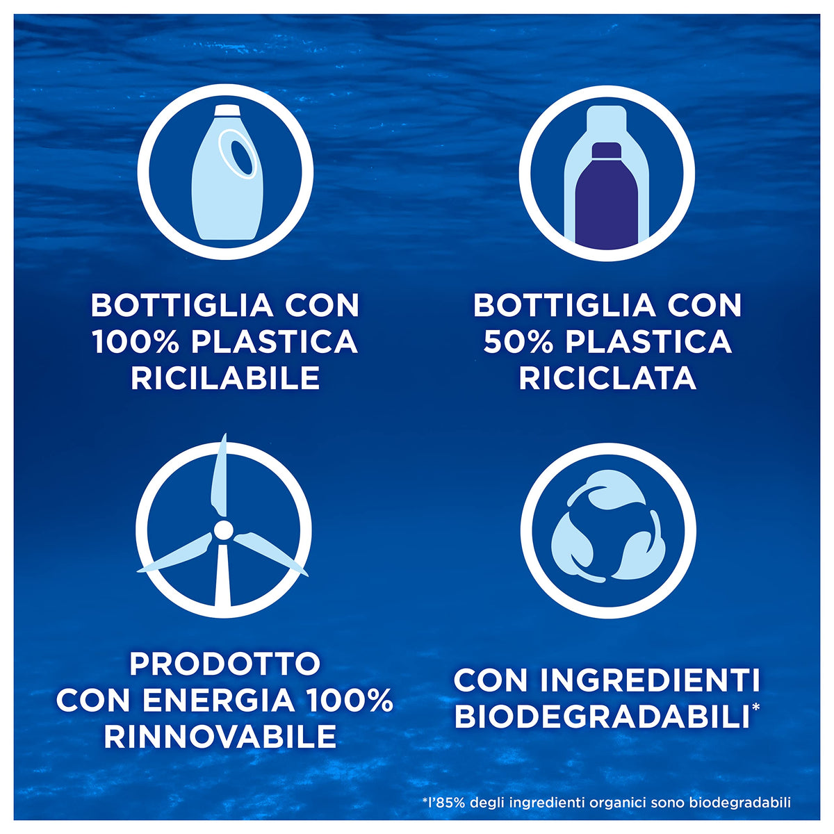Dash Detersivo Lavatrice Liquido, 224 Lavaggi (4 x 56), Salva Colore, Colori Brillanti e Pulizia Profonda