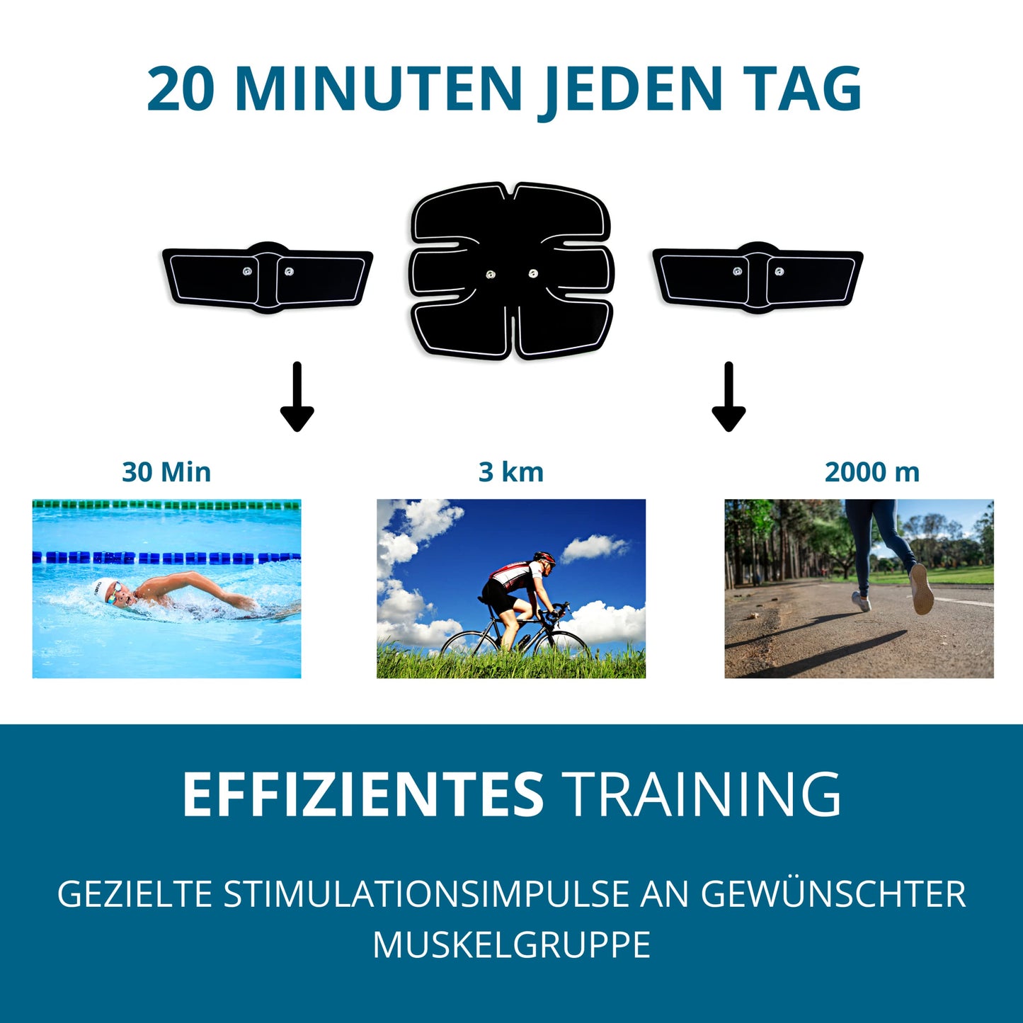 CMS-Braun GmbH, 2 X Smart Fitness Mobile Gym | Stimolatore muscolare EMS | Attrezzo per addominali per la casa | allenamento a casa senza sforzo | Sani muscoli e riduzione del grasso