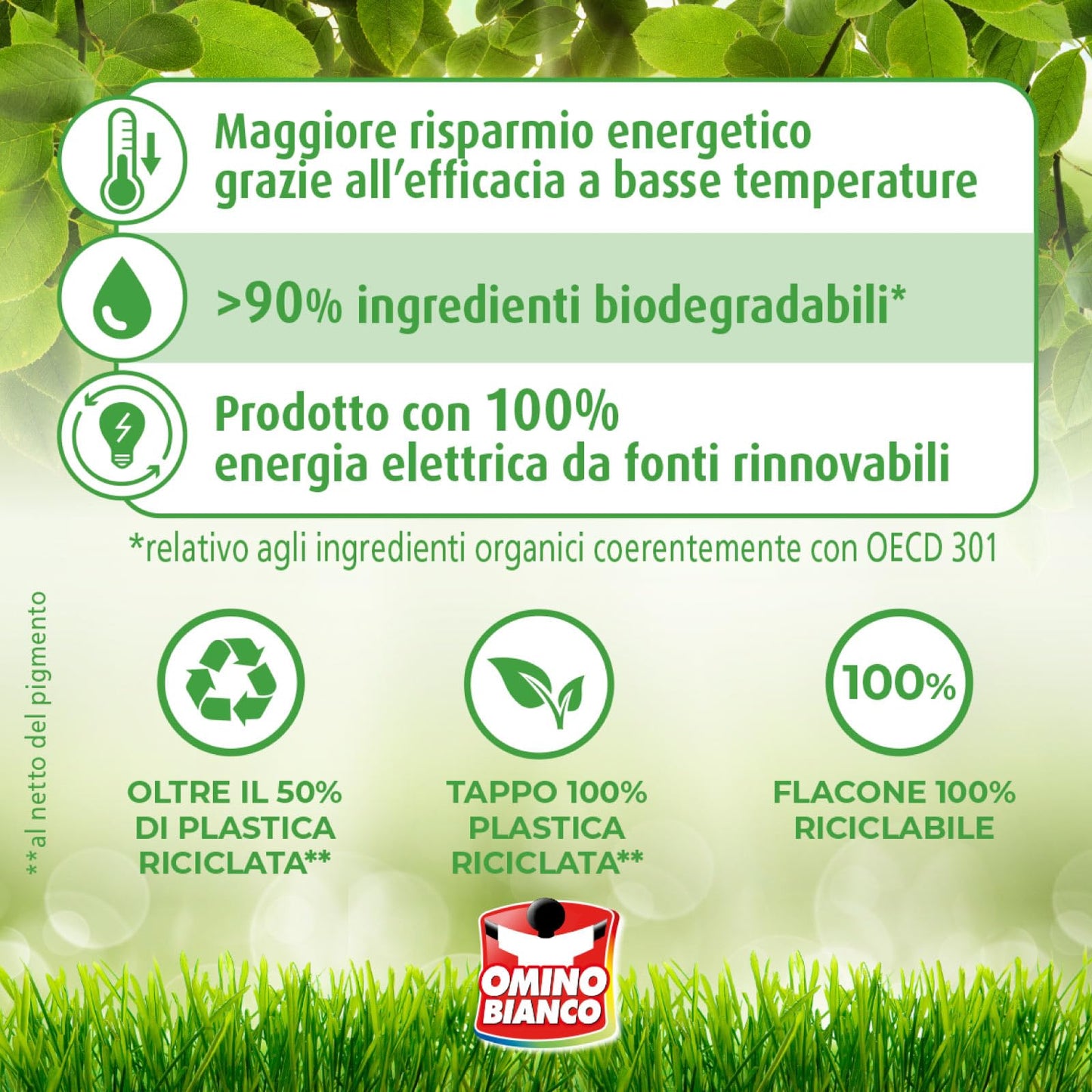 Omino Bianco - Detersivo Lavatrice Igienizzante Liquido Igienizza i Capi e Rimuove Germi e Batteri 50 Lavaggi 2L - 5 Flaconi