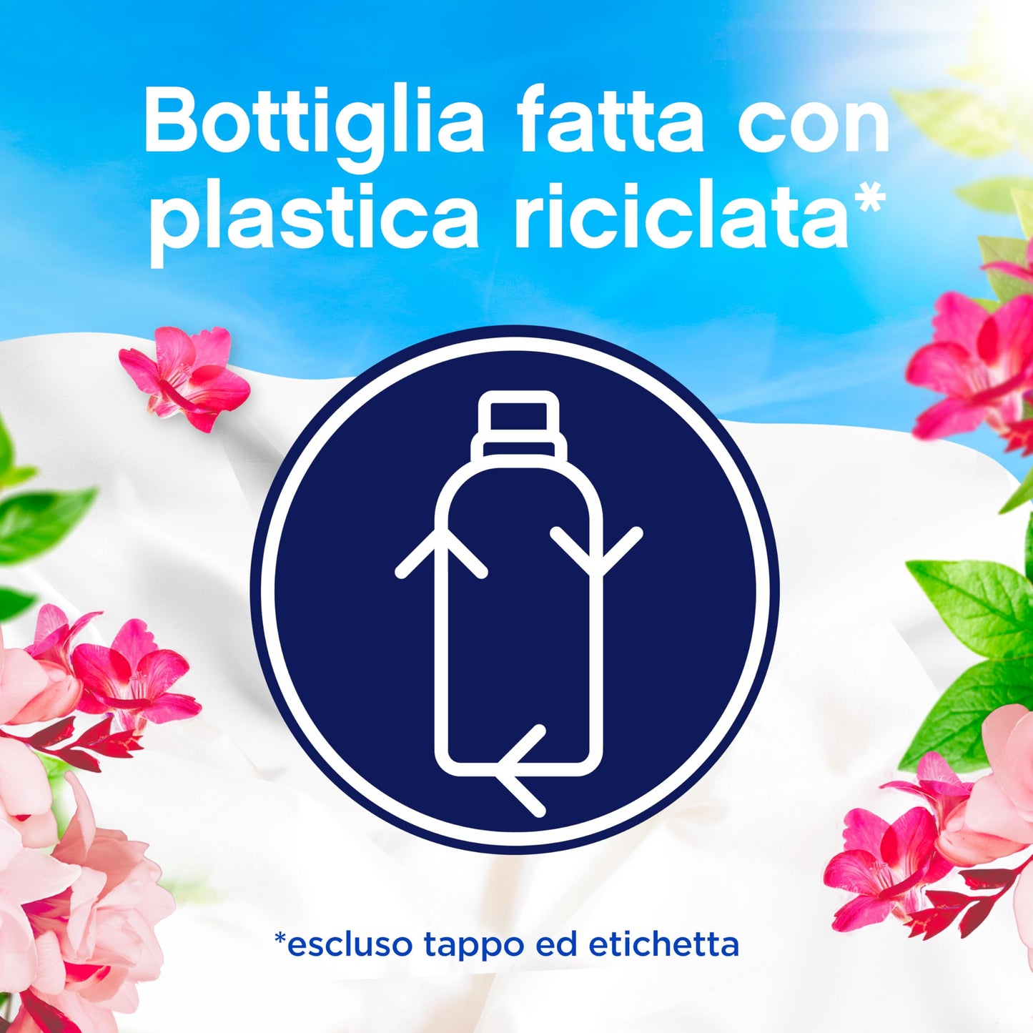 Lenor Ammorbidente Lavatrice Concentrato, 200 Lavaggi (8X25), Atmosfere D'Italia Portofino, Freschezza Di Lunga Durata E Morbidezza Di Origine Vegetale, Lenzuola Profumate Fino A 1 Settimana