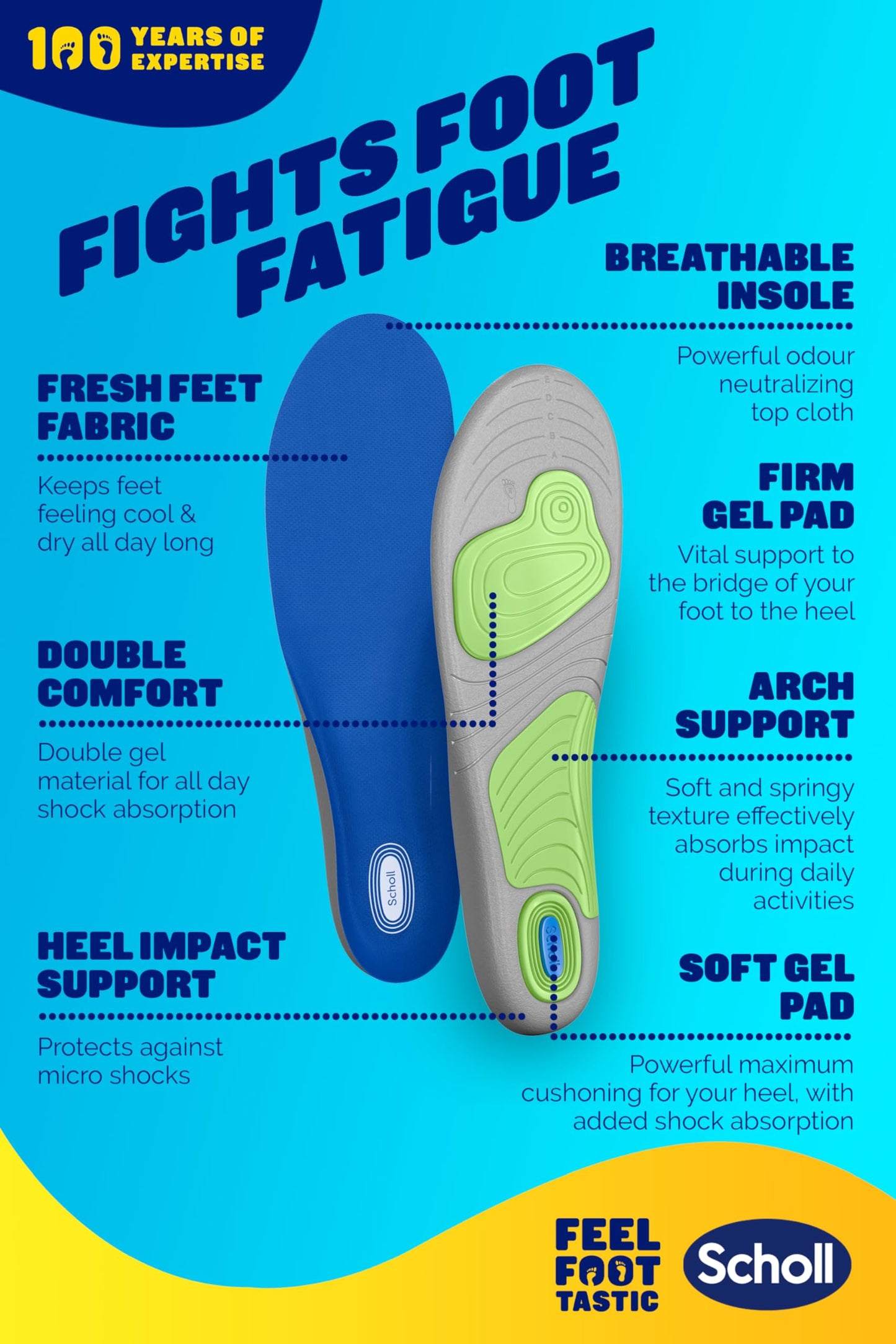 Scholl Active - Soletta in gel, da uomo